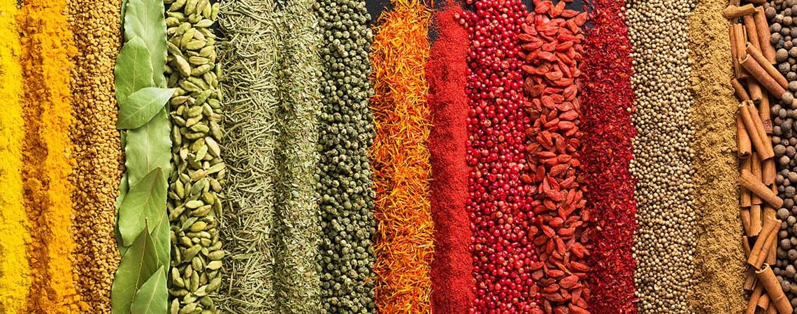 INDIAN SPICE MANUFACTURERS – MALPANI SPICES PRODUCTS
